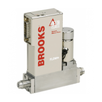 BROOKS INSTRUMENT Pressure controller  SLA7840 series