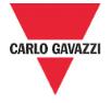 carlogavazzi