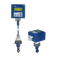 JUMO Electrical conductivity CTI-500 series