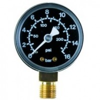 EWO Pressure gauge series