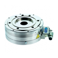 SCHUNK Rotary Cylinder KLM 100-H225 Art.-Nr. 0314031 Series