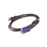 APC USB cable series