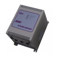 ceditnet Load regulator series