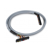 ceditnet Circular cable series