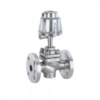 GEMU Metal Globe Valve Series