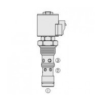 HYDRAFORCE Proportional Flow Control Valve series