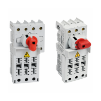 KATKO Switch fuses 16-32A series