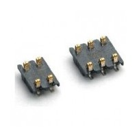 molex Series of compression connectors