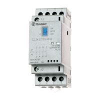 NHP Modular contactor 25A 4NO 12V AC/DC series