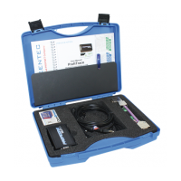 PROCENTEC Mobile PROFIBUS Combination analyzer series