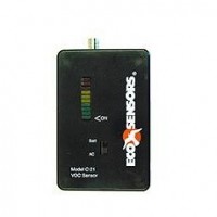 SPECTREX Series of gas detectors